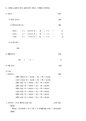 비목별소요예산명세